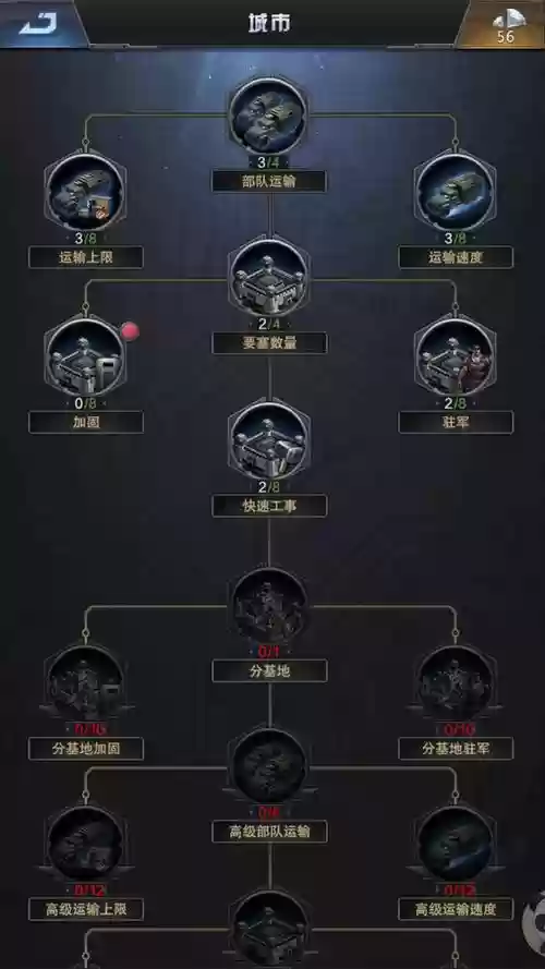 重返文明阵营最强阵容搭配，文明重建插图