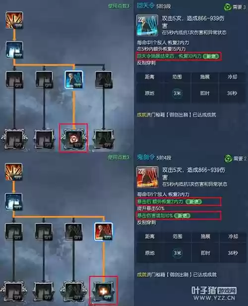 剑灵2017剑士技能改版,2016剑灵剑士技能加点 贴吧插图 剑灵2017剑士技能改版,2016剑灵剑士技能加点 贴吧插图