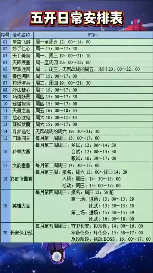 梦幻西游上班族娱乐五开配置，梦幻西游平民娱乐五开插图1