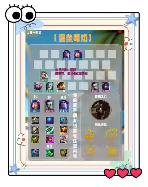 五人无敌阵容搭配，五人对战游戏插图1