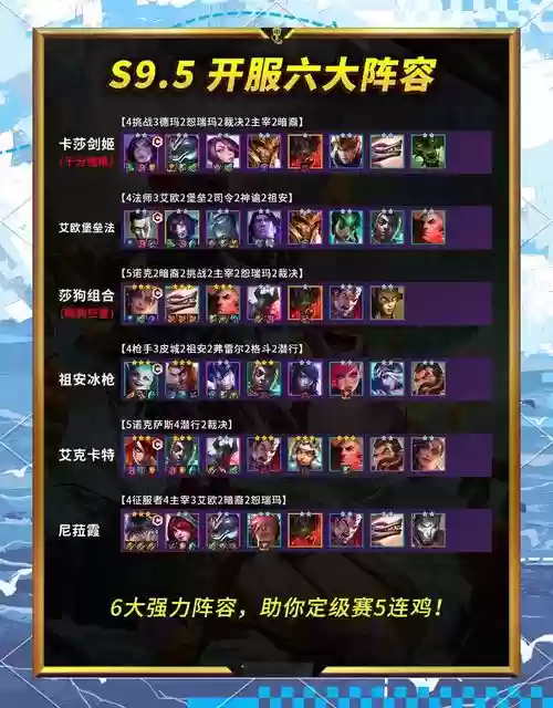 新赛季联盟最佳阵容搭配，联盟新赛季改动插图1