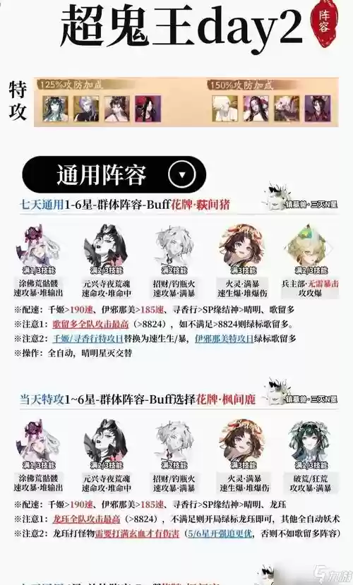 新版本阎魔阵容搭配，阎魔阵容搭配2021插图