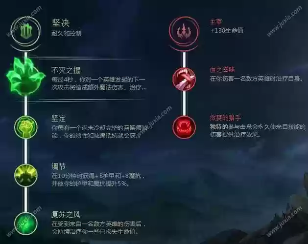 s8什么装备能叠加，s8天赋改版插图