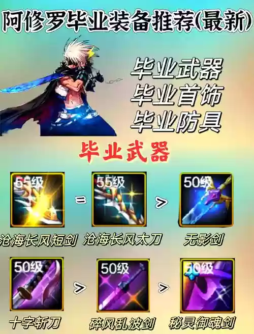 贫民90修罗用什么武器，95修罗用太刀还是短剑插图1