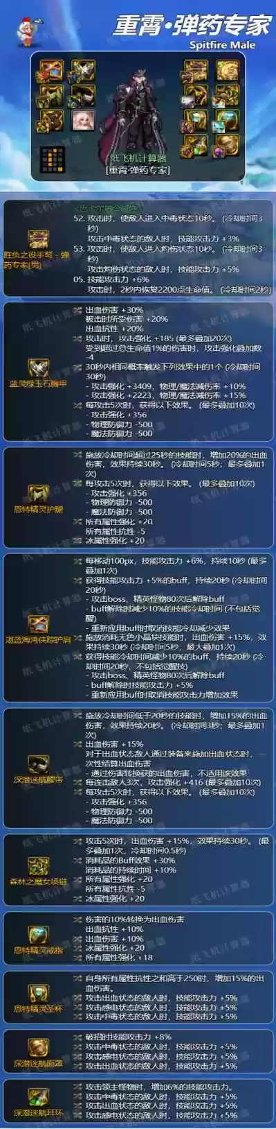 dnf男弹药普雷装备搭配，dnf男弹药平x详解插图1