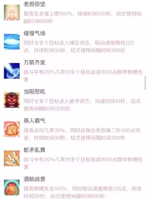 qq三国元神洗练技能，三国元神洗炼洗一档插图