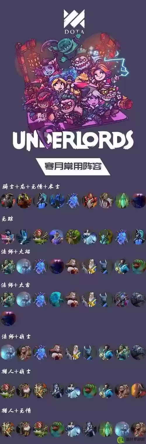 刀塔阵容搭配器，刀塔英雄阵容插图
