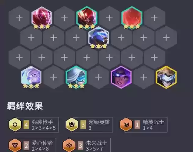 枪手阵容搭配什么s6.5，枪手搭配什么阵容厉害插图1