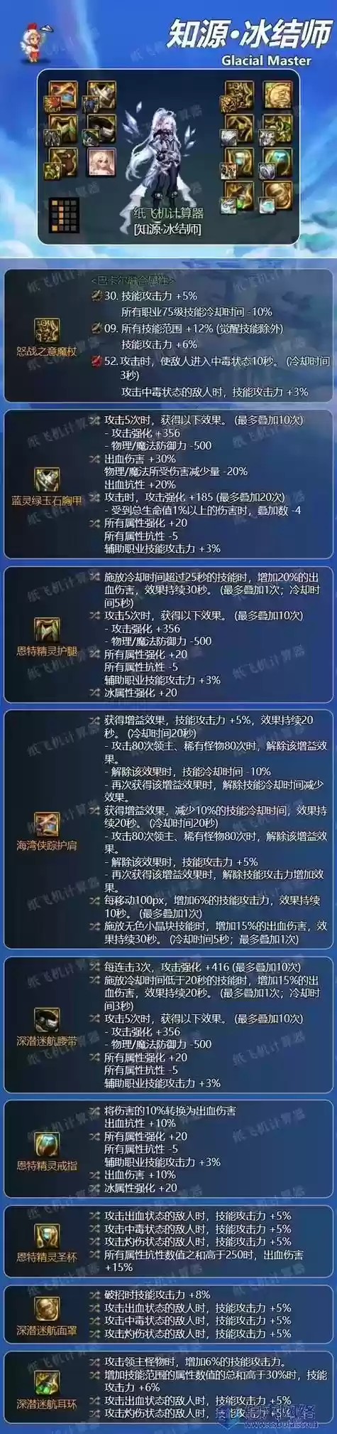 冰结师毕业武器有哪些，冰结师全部技能插图