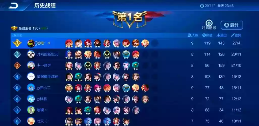王者好玩阵容_1插图1