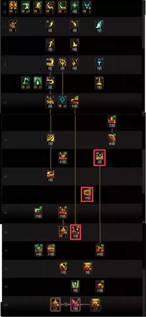 诱魔者是百分比技能吗，诱魔者buff选哪个属性啊插图