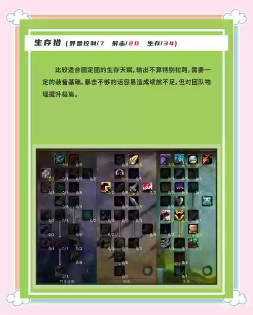adl猎人的装备ro手游，adl猎人技能加点插图