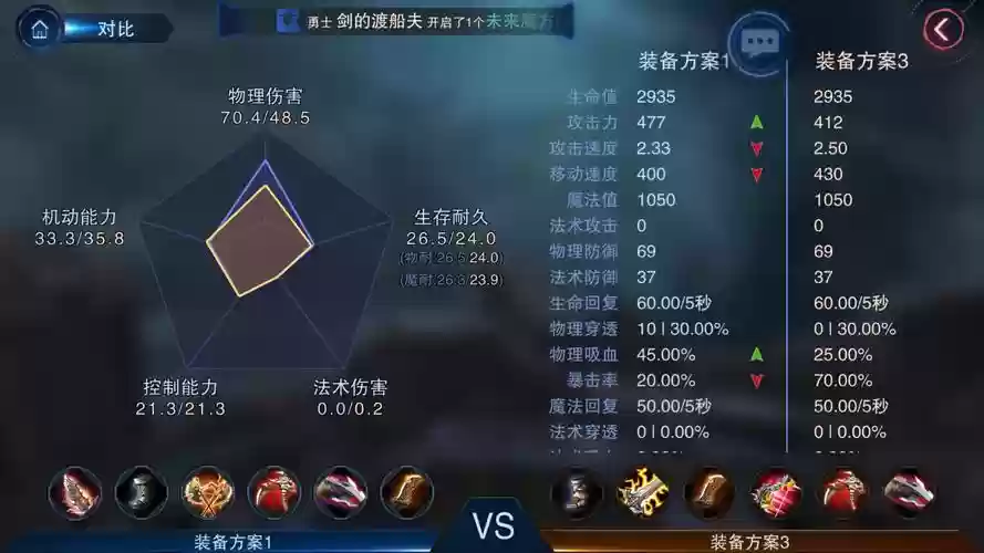 自由之战2武器杀多少人插图1