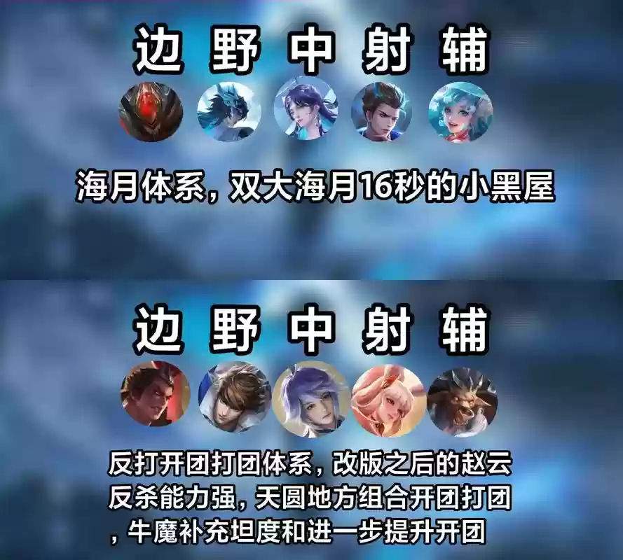 王者荣耀季中杯阵容搭配插图1