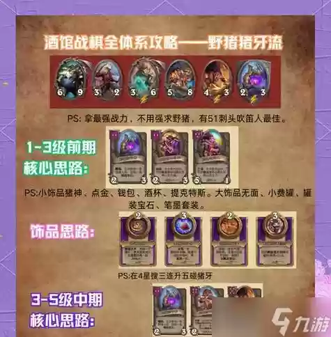 传说对决攻略公司，传说对决打法插图