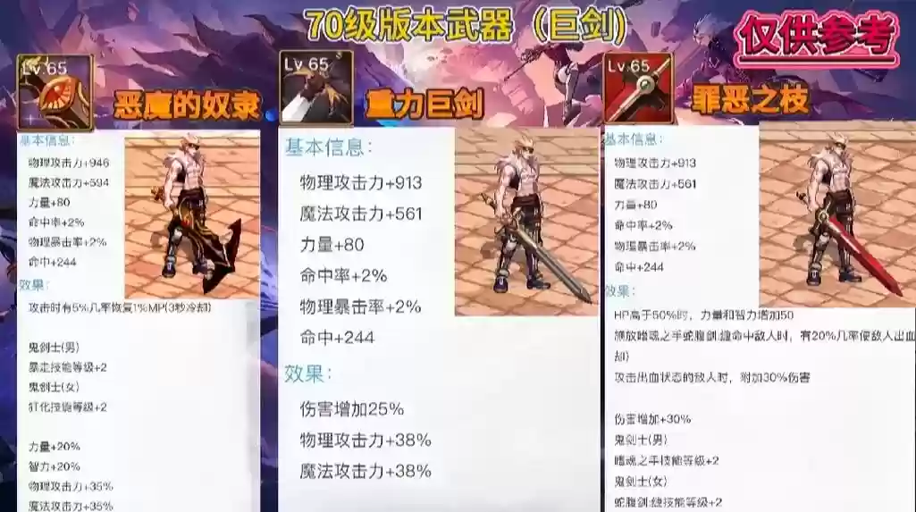 鬼剑士70级武器，鬼剑士70级武器一览表插图