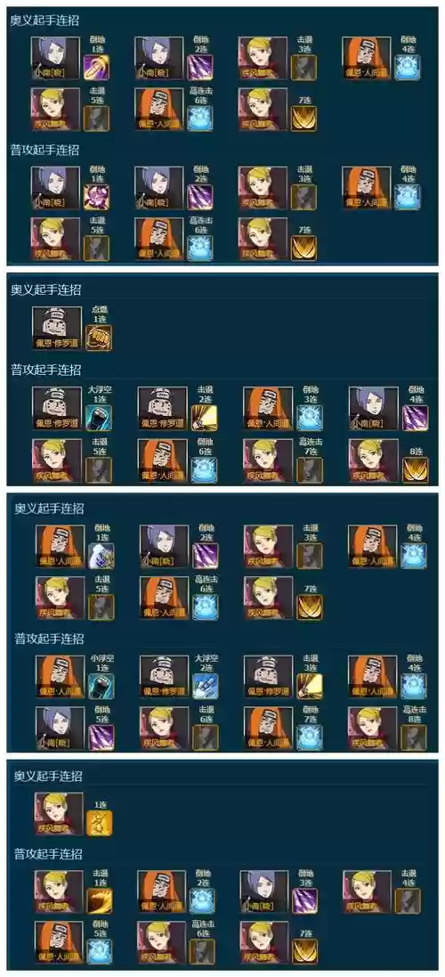 风主技能搭配，风主最强阵容搭配插图