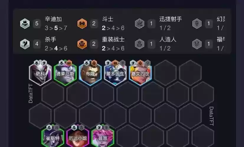 刺客阵容搭配小丑皮肤，刺客阵容搭配小丑皮肤怎么样插图1