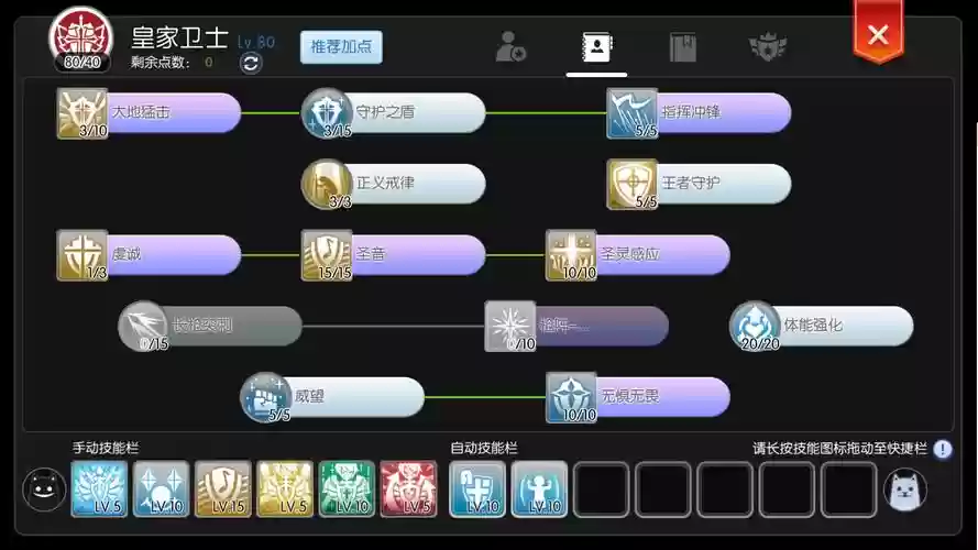 仙境传说ro十字军t装备，仙境传说十字军技能加点插图1
