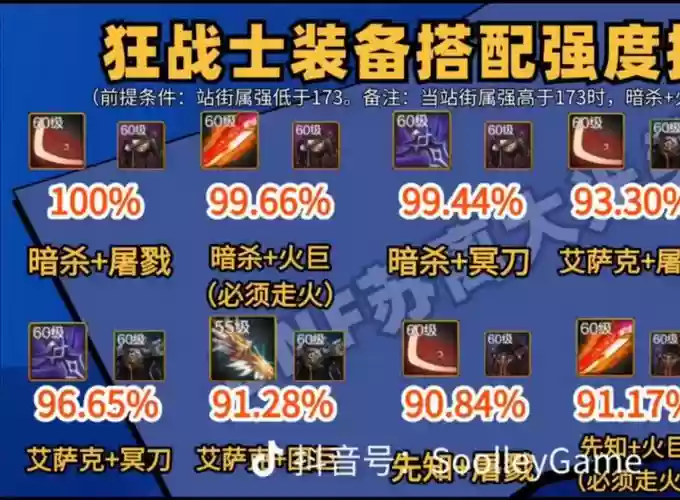狂战什么荒古武器最好，狂战选什么武器插图
