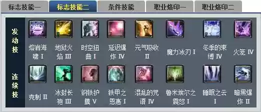 永恒之塔魔道技能加点，永恒之塔魔道输出技能组合插图