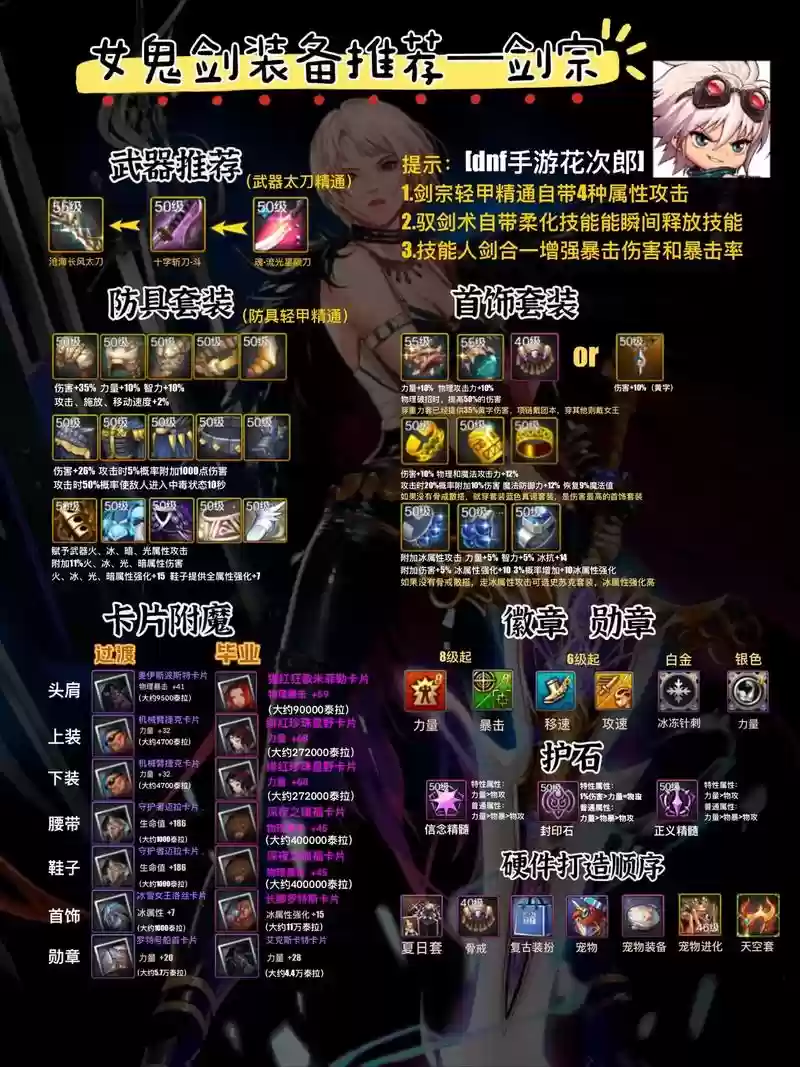 dnf有武器精通的职业，dnf武器精通加面板吗插图1