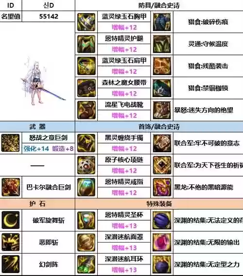 剑宗90买什么武器，剑宗9+2怎么搭配插图1