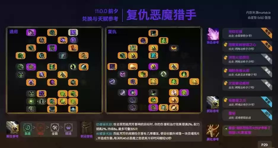 部落术士恶魔技能加点，部落术士恶魔技能加点推荐插图1