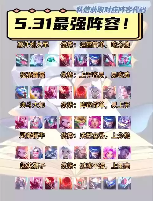 35星高胜率阵容搭配，35星可以和星耀五排吗插图