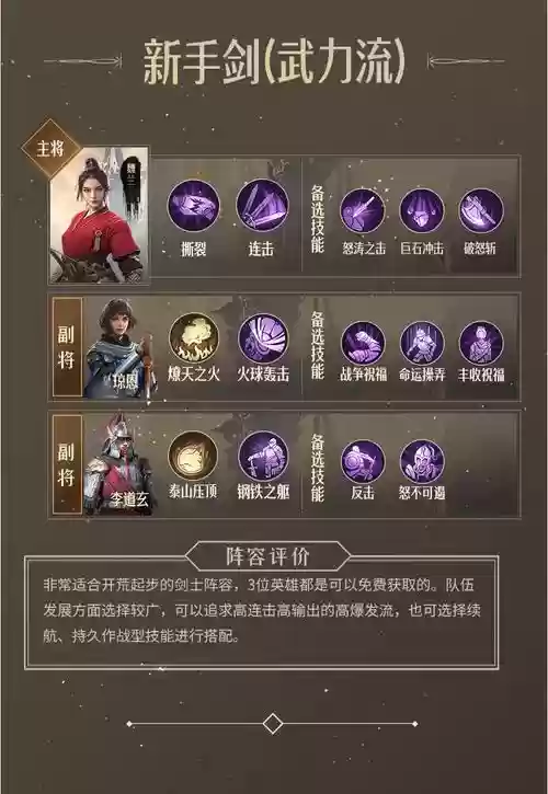 重返帝国剑阵容技能搭配，重返帝国剑阵容技能搭配攻略插图