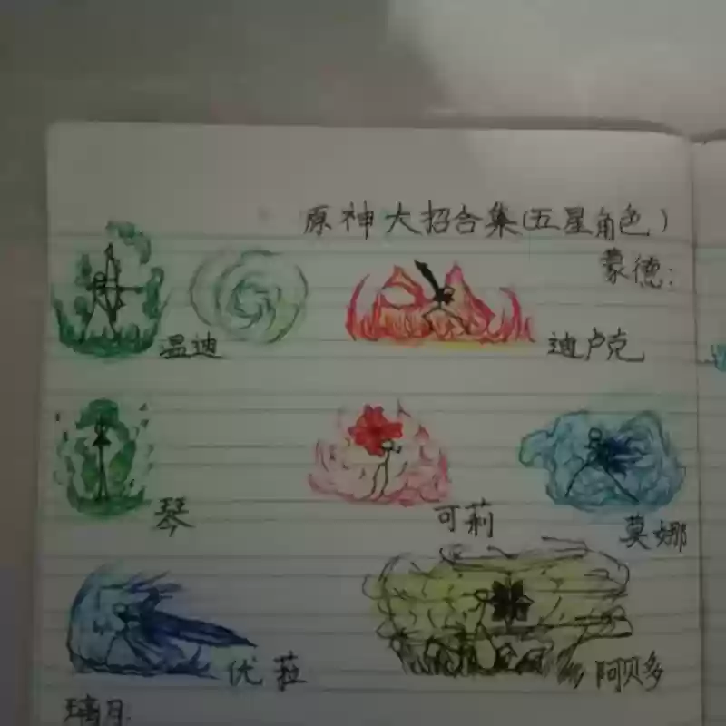 火柴人部落角色技能，火柴人部落英雄插图1