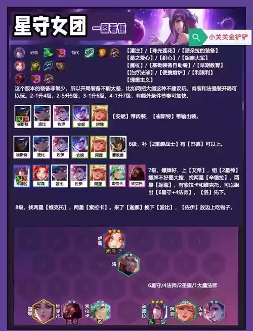 云顶之弈星守阵容搭配，云顶之弈星守法插图