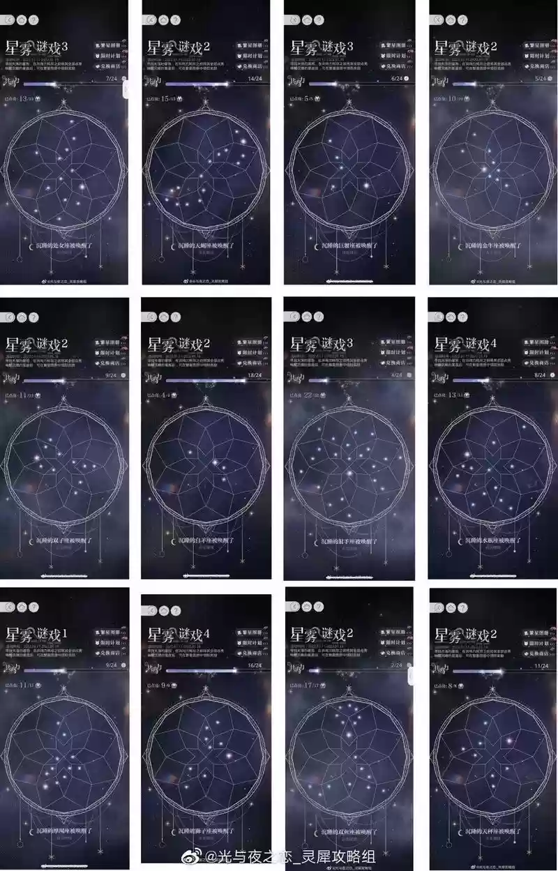十二星座唤醒阵容搭配，十二星座唤醒阵容搭配图插图