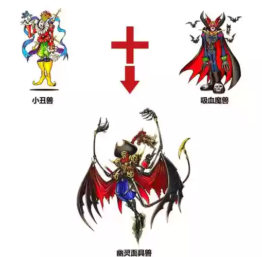 数码宝贝黑暗阵容搭配图，数码宝贝暗系完全体阵容插图1