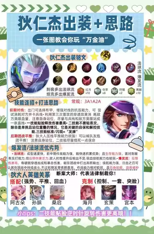 狄仁杰装备阈值，狄仁杰装备阈值怎么看插图1