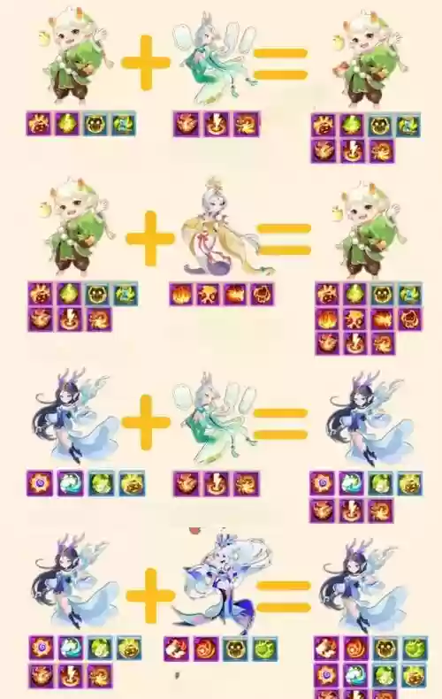 梦幻西游手游什么法宠好，梦幻手游哪个法宠比较好插图