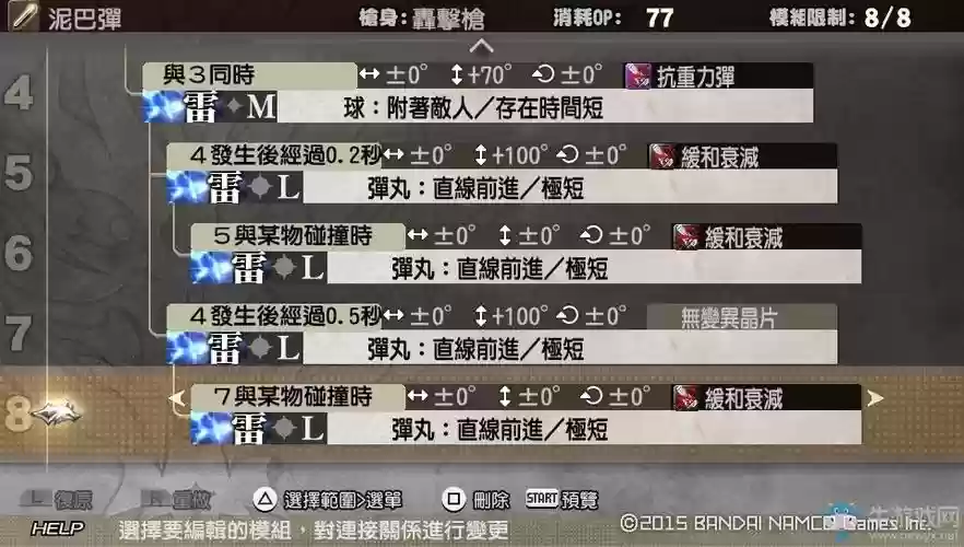 噬神者2所有装备技能翻译，噬神者2武器升级路线插图