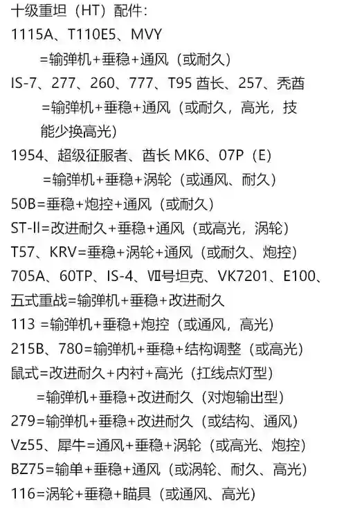 中坦装备，中坦成员技能跟配件插图1