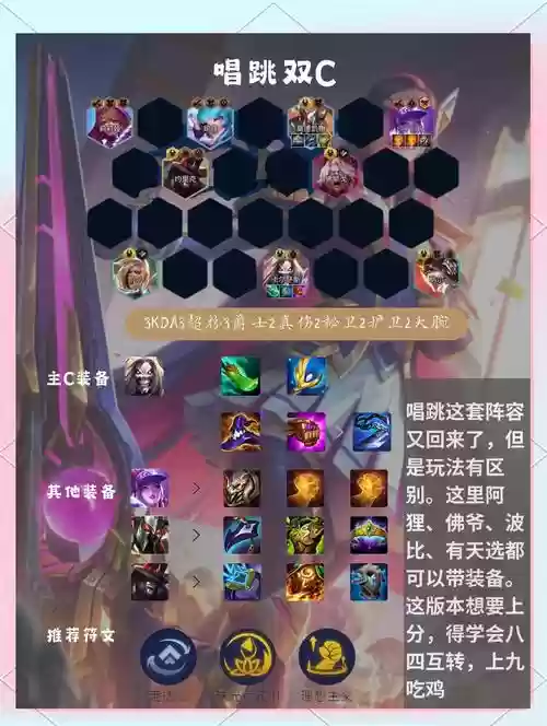 守卫宗门月关阵容搭配，守卫宗门怎么打高分插图