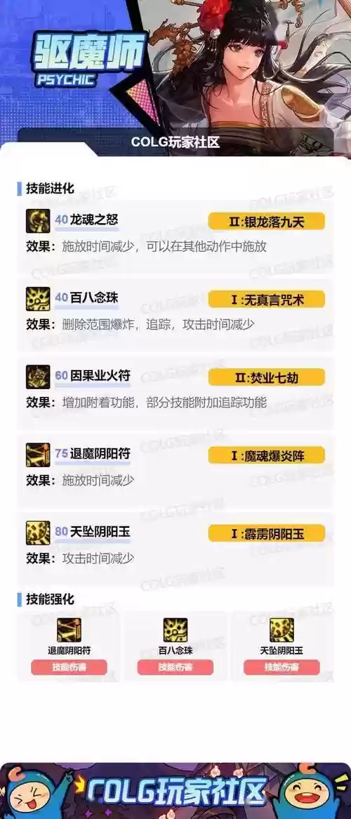 dnf女巫装备哪里刷，dnf女巫是什么输出插图