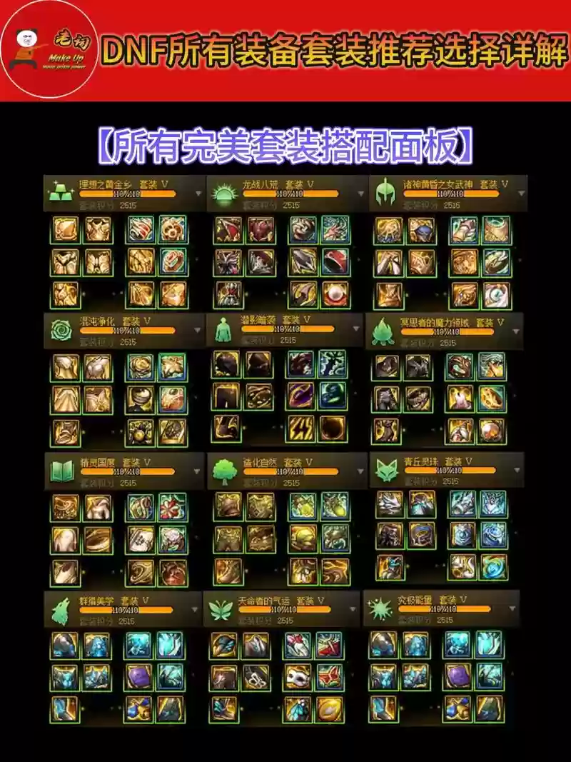 dnf能源专家装备选择，dnf100级能源专家装备插图