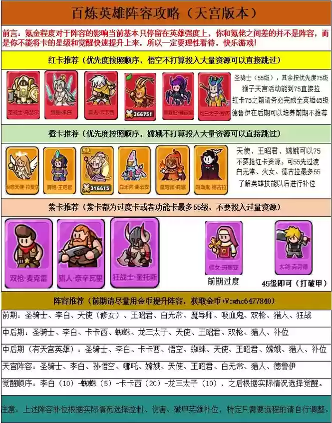 英雄阵容怎么搭配好，英雄打法插图