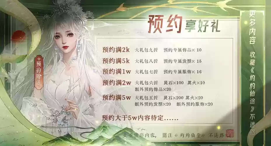 异界修真飞升阵容搭配，异界修真飞升阵容搭配推荐插图
