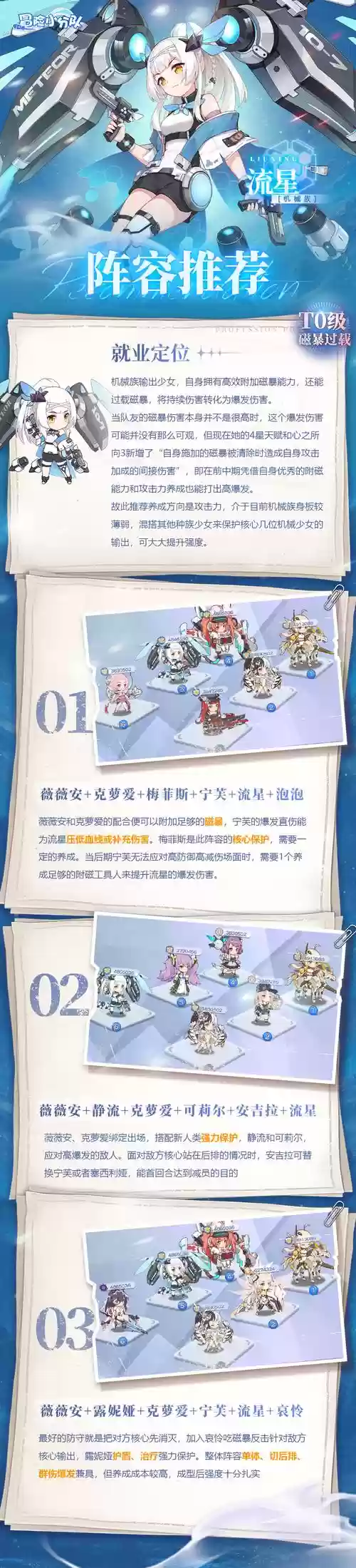 冒险小分队大佬阵容搭配，冒险小分队大佬阵容搭配图插图