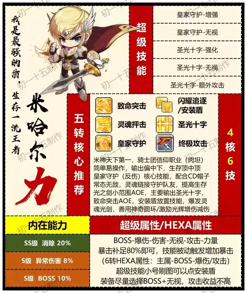 冒险岛骑士团武器箱子，冒险岛骑士团隐藏技能插图1