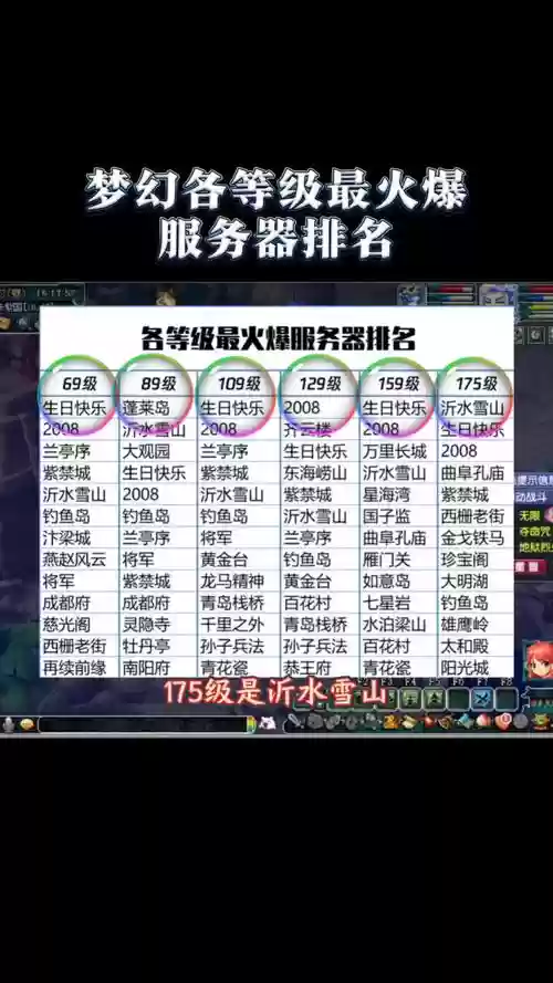 2017梦幻西游服务器排名，梦幻西游服务器热度排行2021插图