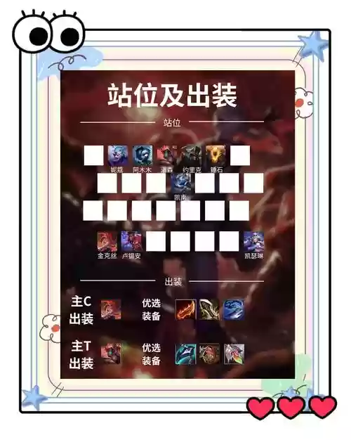 单红最强阵容搭配，lol单红怎么过插图1