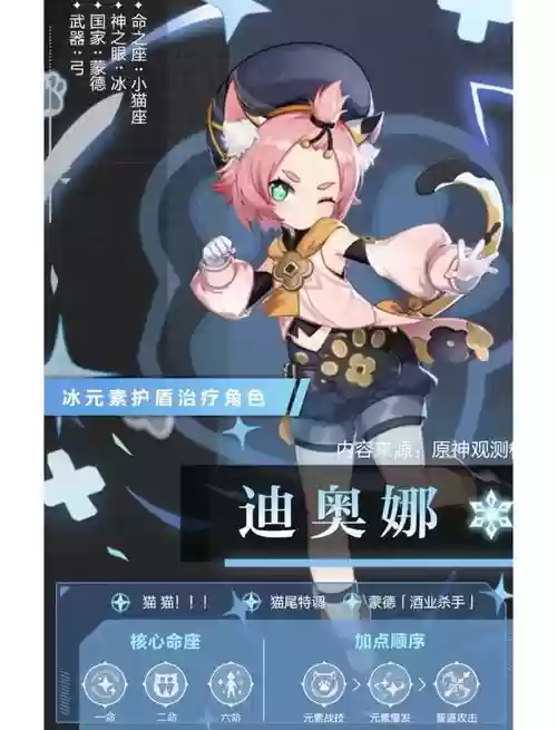萌新迪奥娜阵容搭配，迪奥娜打什么位置插图1