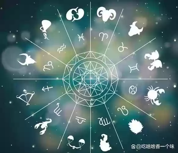 十二星座唤醒阵容搭配，十二星座唤醒阵容搭配图插图1