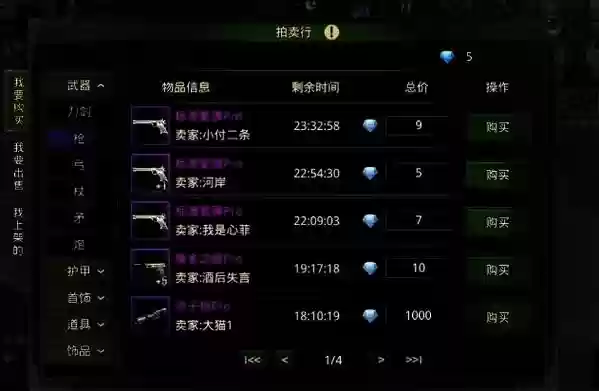 游戏装备交易市场混乱，游戏装备交易中心插图